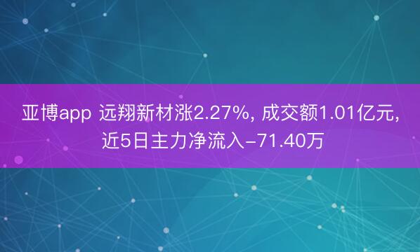 亚博app 远翔新材涨2.27%， 成交额1.01亿元， 近5日主力净流入-71.40万