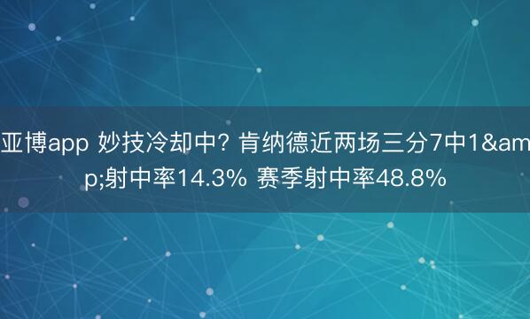 亚博app 妙技冷却中? 肯纳德近两场三分7中1&射中率14.3% 赛季射中率48.8%